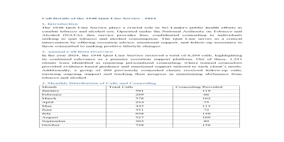 Call Details of the 1948 Quit Line Service - 2024